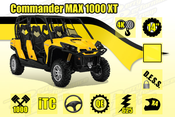 2014 Can-Am Commander MAX 1000 XT